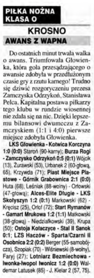 Kolejka sezonu 1999/2000