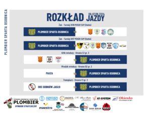 Młodzieżowe rozgrywki ruszyły pełną parą